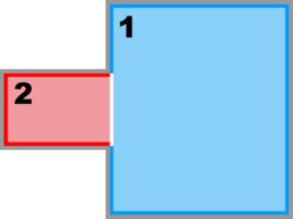 Partial Boundary Composite Sub-Class: Ngrids = 2 NestLayers = 1 GridsInLayer = 2 Ncontact = 2