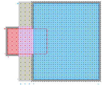 Ngrids = 2 NestLayers = 1 GridsInLayer = 2 Ncontact = 2 Donor Grid = red Receiver Grid = blue