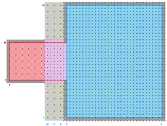 Ngrids = 2 NestLayers = 1 GridsInLayer = 2 Ncontact = 2 Donor Grid = red Receiver Grid = blue