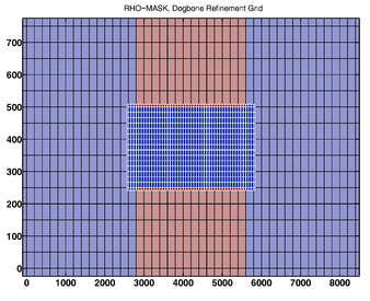 RHO-MASK Refinement Grid