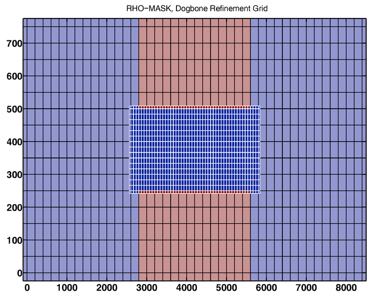 File:dogbone rho-mask ref grid.png