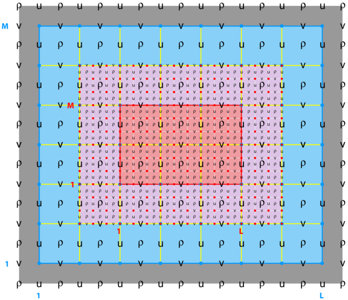 File:refinement grid2.png