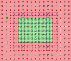 Ngrids = 4 NestLayers = 3 GridsInLayer = 1   2   1 Ncontact = 6 Donor Grid = green Receiver Grid = red
