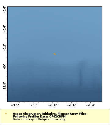 Map of Distinct Data